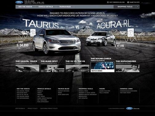 Illustration for article titled Ford Taurus, SHO Ad Campaign More About Toys, Less About Driving